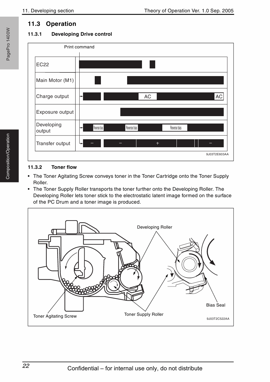 Konica-Minolta pagepro 1400W THEORY-OPERATION Service Manual-5